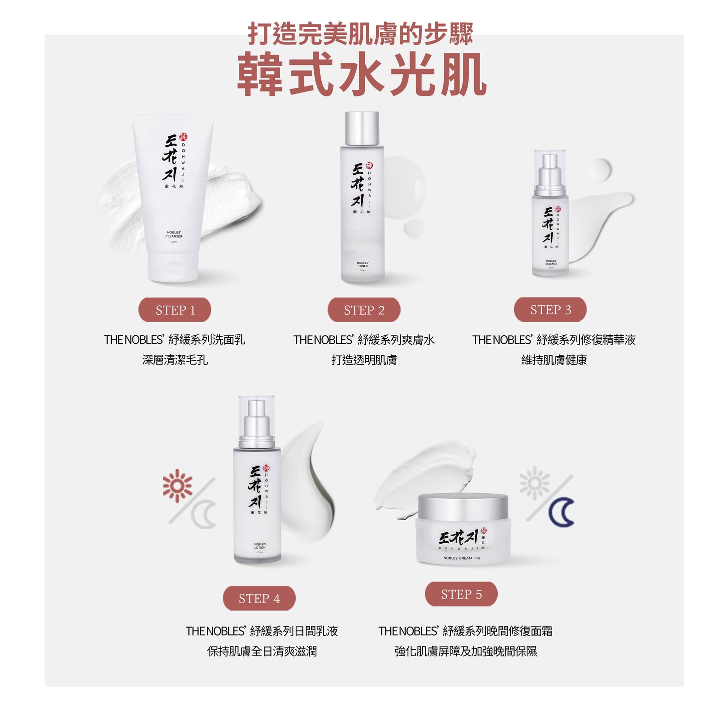 皇牌紓緩系列體驗套裝
