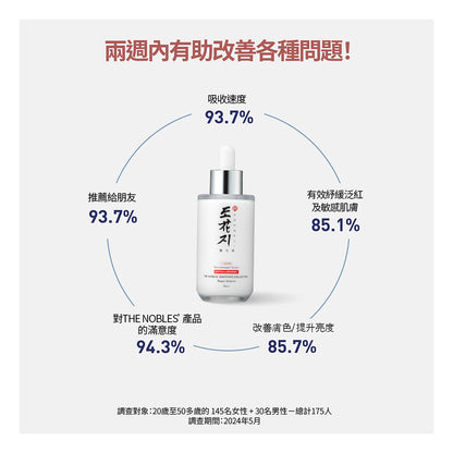 修復精華液