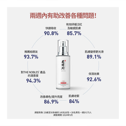 輕潤平衡乳液