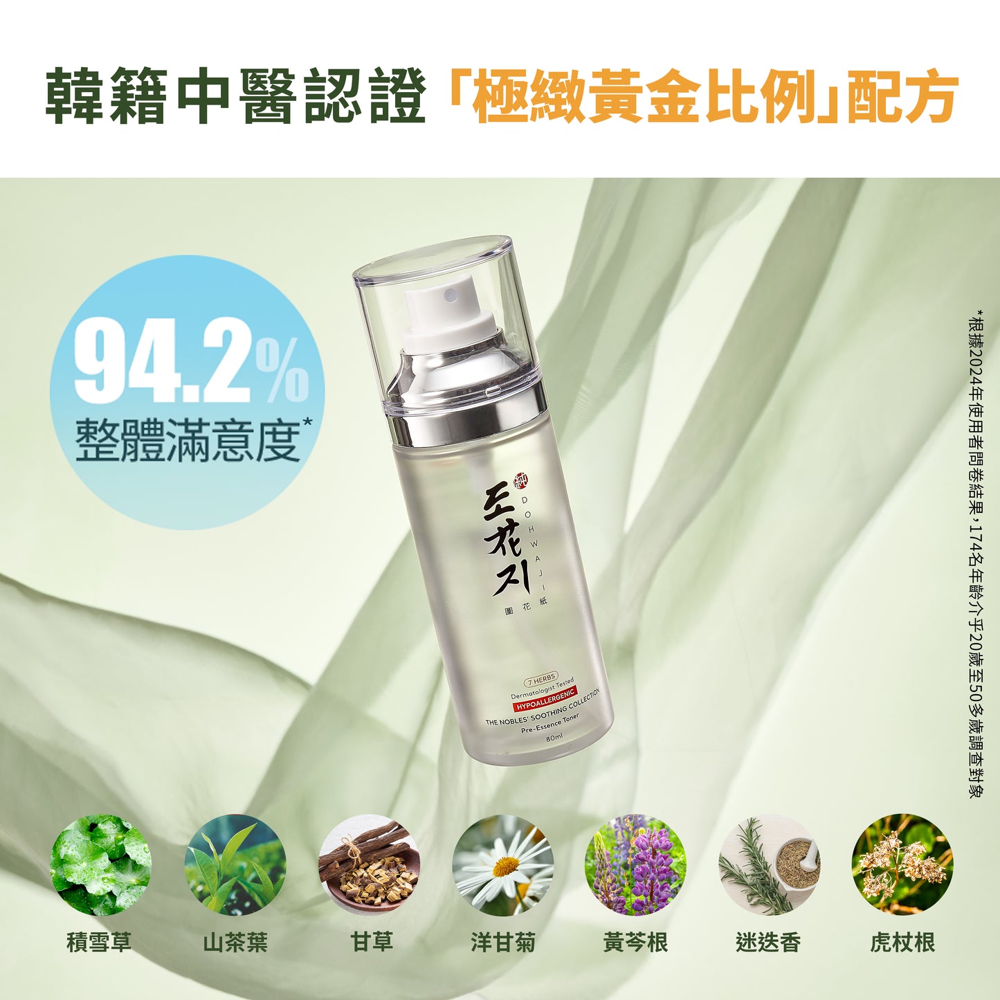 肌底前導精華水