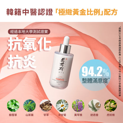 清爽體驗套裝 (適合油性皮膚使用)
