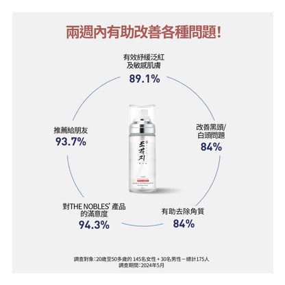 入門修護套裝